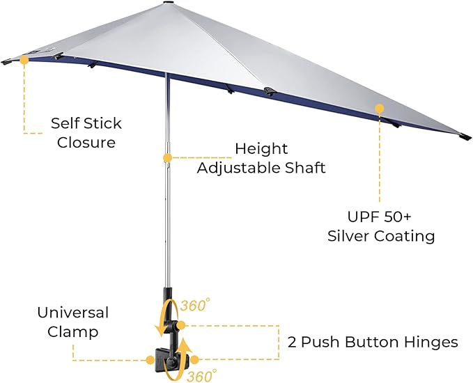 G4Free UPF 50+ Height Adjustable Chair Umbrella with Universal Clamp for Beach Chair, Golf Cart, Wheelchair, Stroller, Bleacher, Patio (Blue)