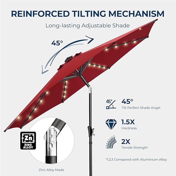 HOMSHADE 9ft Solar Patio Umbrella - Solar Lights LED Lighted Outdoor Market Table Umbrella, UPF50+ UV Protection with Push Button Tilt, Crank for Pool Deck and Garden (Burgundy Red)