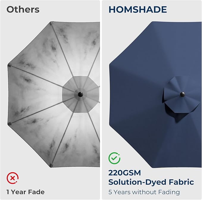 HOMSHADE 10ft Offset Patio Umbrella - w/Base, Cantilever Offset Hanging Patio Outdoor Market Umbrella UPF50+ UV Protection with Easy Tilt and Crank for Pool Deck and Garden(Navy Blue)