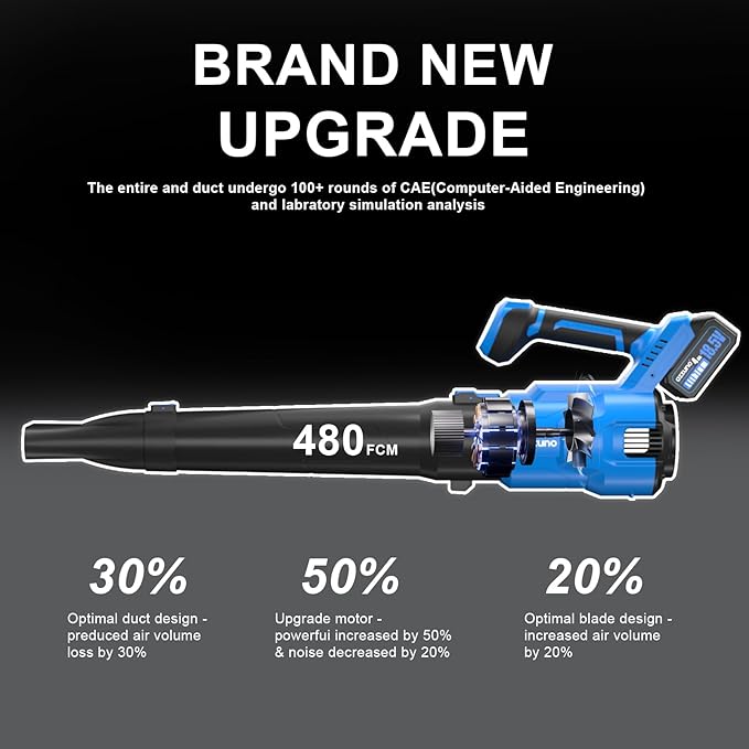 AZZUNO Electric Brush Cutter and Cordless Leaf Blower Combo Kit with 3 * 4Ah Battery & Charger for Garden Yard Patio
