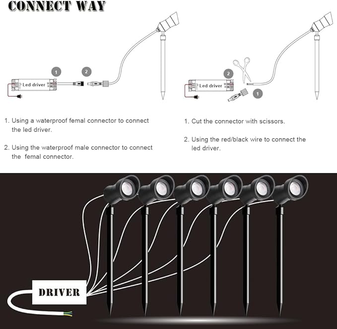 YASHIDA Outdoor Landscape LED Lighting DC12-24V 3W IP67 360 Degree Universal Rotary Led Spike Light kit Waterproof Led Spotlight with Spike Pole for Lawn Decorative Lamp Warm White 2700K