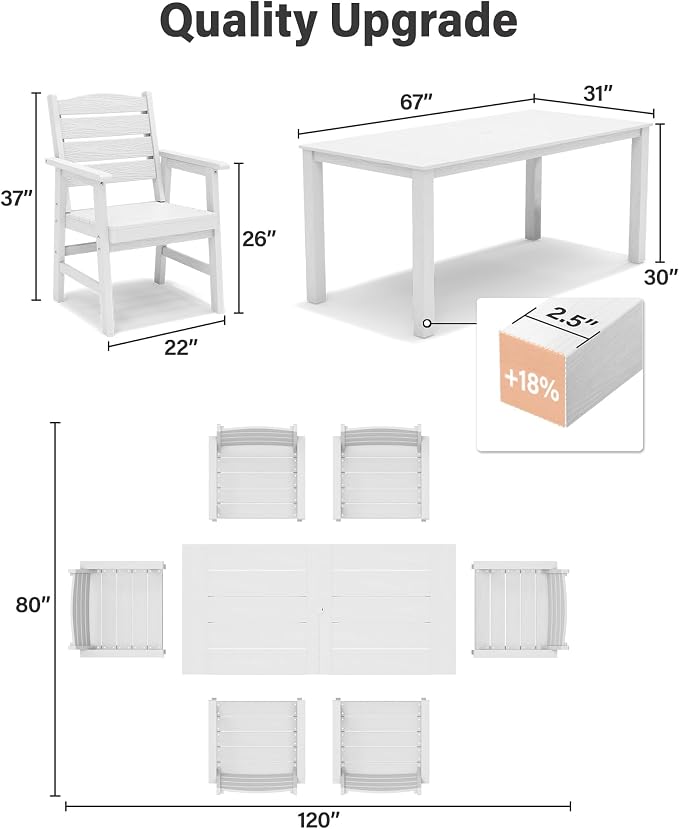 YEFU Patio Dining Sets 5-Piece: All-Weather Outdoor Table and Chairs with Umbrella Hole - Low-Maintenance HIPS Patio Dining Set for 4 Modern Plastic Outside Furniture for Family with Deck/Pool White