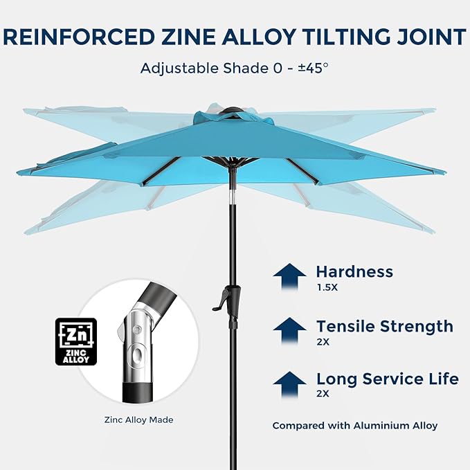 HOMSHADE 7.5ft Outdoor Patio Umbrella - Market Table Pool Deck Umbrella UPF50+ UV Protection with Push Button Tilt, Crank and 6 Sturdy Ribs (Light Blue, No base)