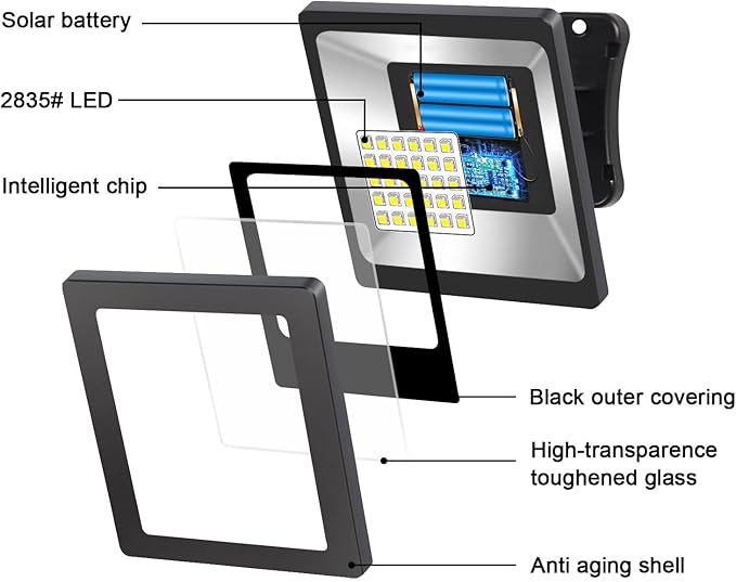 Solar Flood Lights Outdoor Dusk to Dawn Solar Light 4400mAh Waterproof LED 3000K Warm White Wall Mount with Detachable Panel for Outside, Patio