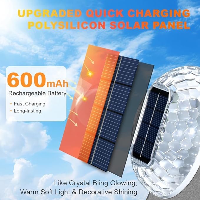 Solar Atmosphere Solar Lights for Outside, IPX4 Waterproof Decor Light for Backyard/Railing/Step/Patio/Stair Railings and Wall (6 Pack)