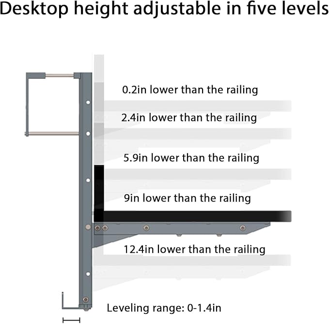 Outdoor Side Tables Rail Hanging Outdoor Folding Balcony Shelf 32 40in Folding Deck Table 5 Height Adjustable Space Saving Floating Better Bench for Patio Indoor Garden(Black,39.4x15.7in)