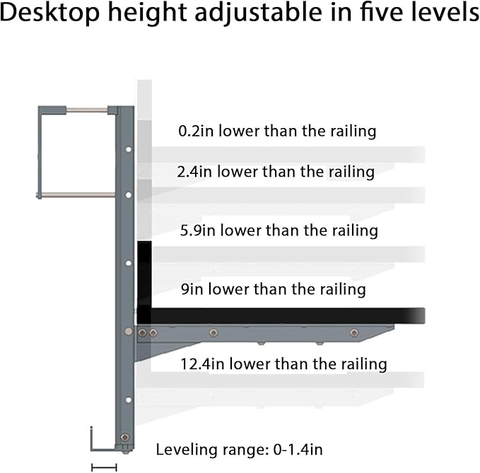 Outdoor Side Tables Rail Hanging Outdoor Folding Balcony Shelf 32 40in Folding Deck Table 5 Height Adjustable Space Saving Floating Better Bench for Patio Indoor Garden(White,31.5x15.7in)
