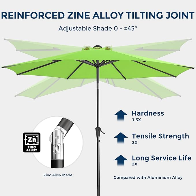 HOMSHADE 9ft Outdoor Patio Umbrella - Market Table Pool Deck Umbrella UPF50+ UV Protection with Push Button Tilt, Crank and 8 Sturdy Ribs (Green, No base)