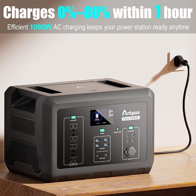 1200W Portable Power Station, 1024Wh LiFePO4 Battery Solar Generator 1.5 Hr Fast Charge with AC Outlet 2400W Surge for Camping Home Backup Power Emergency RVs(Solar Panel Optional)