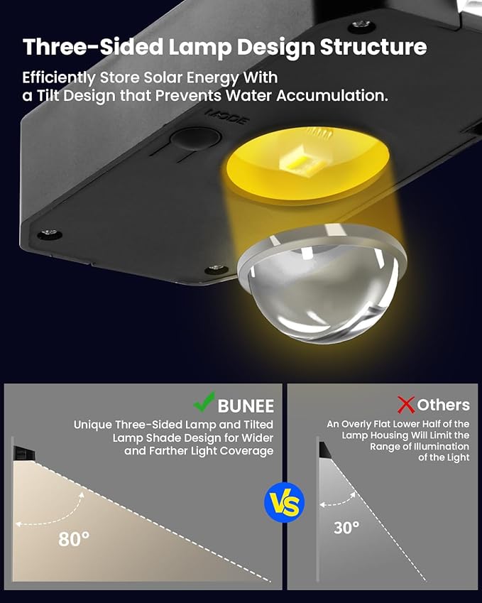 BUNEE 12 Pack Waterproof Solar Fence Lights for Outdoor 12 Modes Warm & Cool White RGB LED Spot Lens 3-Sided Solar Powered Wall Lighting, Decor for Outside Patio Step Backyard Deck Railing Pool
