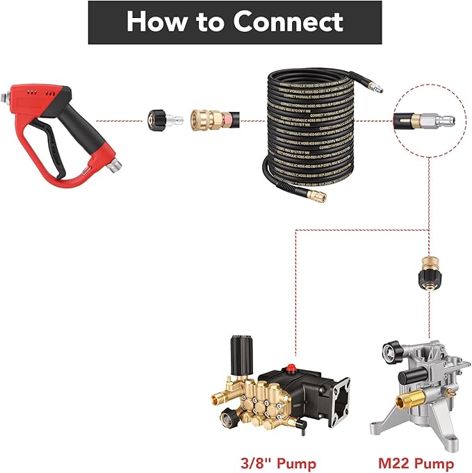 Pressure Washer Gun and Hose Kit, 3/8" 50Ft Pressure Washer Hose with Pressure Washer Gun & M22 14mm Adapters & 5Pcs Nozzle Tips & 2Pcs Extension Wand for House Car Driveway(5000PSI)