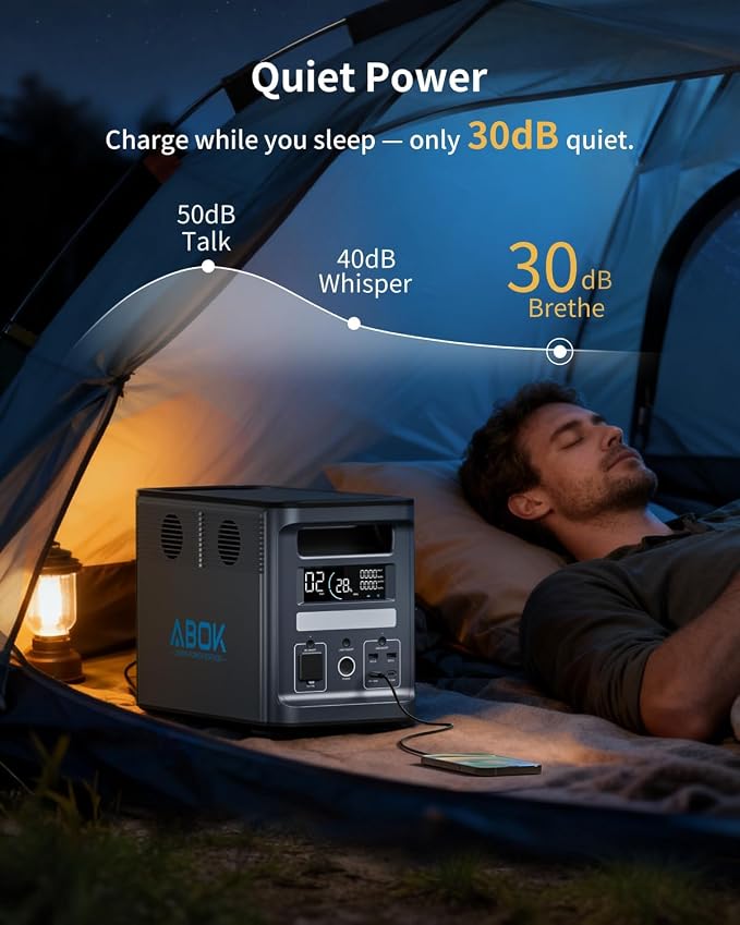 3072Wh (1536Wh x 2) ABOK Ark2000 Portable Power Station with Extra Battery LiFePO4, Expandable to 4.6kWh, 2.5 Hrs 0-100%, UPS, App, 2000W AC Solar Generator for Camping, Emergency, RV, Off-Grid Living