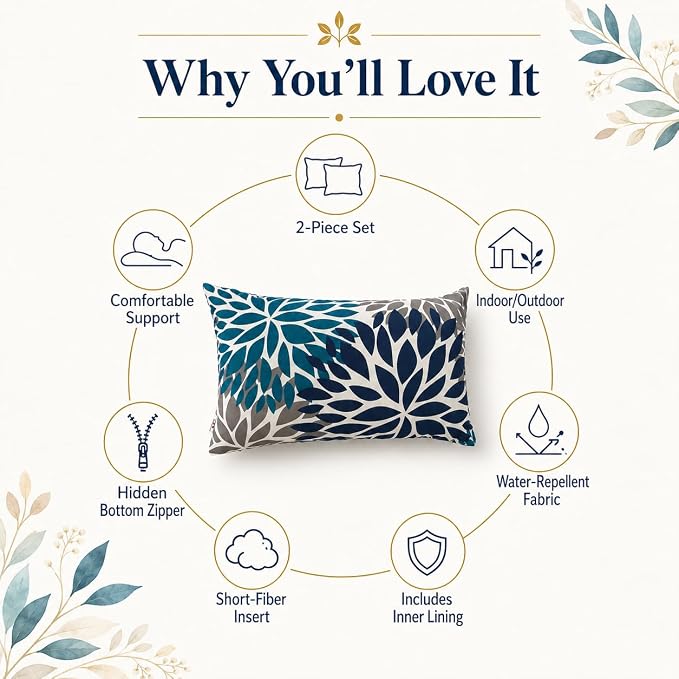 Outdoor Patio Lumbar Pillows, Pack of 2, 12"x20" | Fade Resistant Outdoor Waterproof Lumbar Pillow with Inners Decorative Garden Lumbar Cushions for Home Patio Terrace Sofa