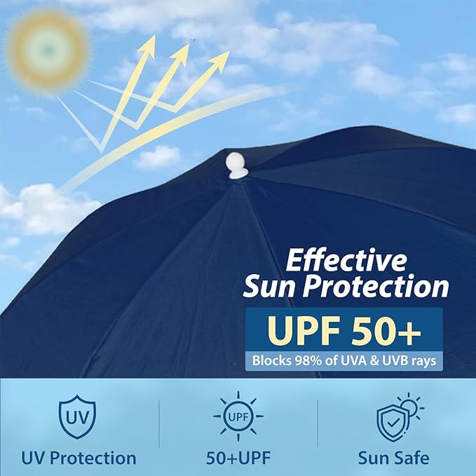 AMMSUN Chair Umbrella with Universal Clamp Adjustable 47 inches and 360° Swivel & UPF 50+ Protection Portable Sun Umbrella, Secure Clip on Camping/Beach Chairs, Stroller, Wheelchair, Golf cart, Lounger, Navy Blue, Large-sized