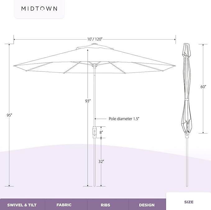 Midtown Umbrellas – The Swilt 10 Ft Patio Umbrella with 360° Swivel & Tilt Mechanism, Sunbrella Fabric & 8 Fiberglass Ribs – Outdoor Umbrella for Deck, Pool & Cafes – Canvas Navy Canopy, Black Pole