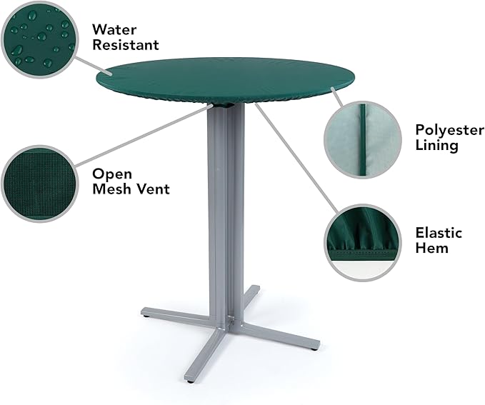 Covermates Classic Round Table Top Cover – All-Weather Outdoor Table Protection, Water-Resistant Vinyl, Elastic Hem, Mesh Vents, Patio Furniture Cover, Round 30-36 DIAMETER, Green