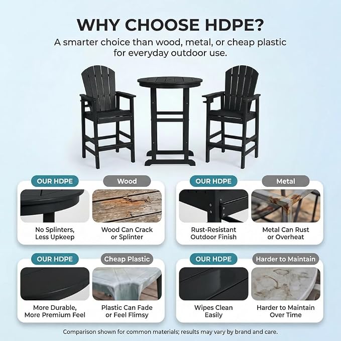 3-Piece HDPE Bar Height Table and Chairs Set, 31.1" Square High Top Pub Table with Umbrella Hole, 2 Adirondack Charis with Cup Holders, Outdoor Patio Dining Set for Bistro Backyard Deck Black