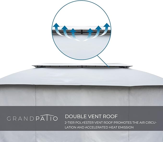 Grand Patio 13x20 Replacement Canopy Top Double Soft Gazebo Canopy (ONLY Top Canopy Without Frame)