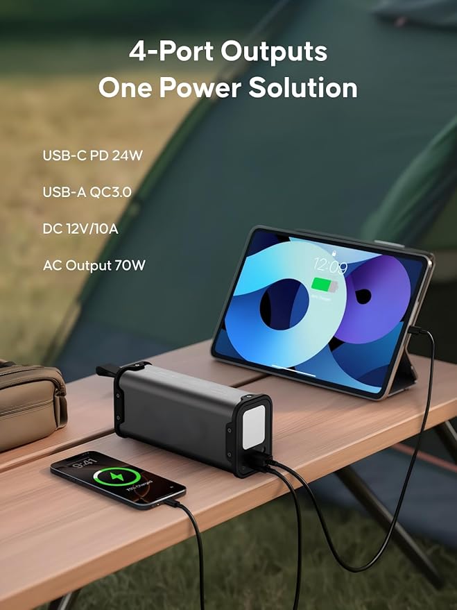 Portable Power Station with AC Outlet 99Wh 27000mAh Laptop Charger, Battery Pack 110V 70W Portable Power Station for Travel, Camping, Office, Blackout Emergency