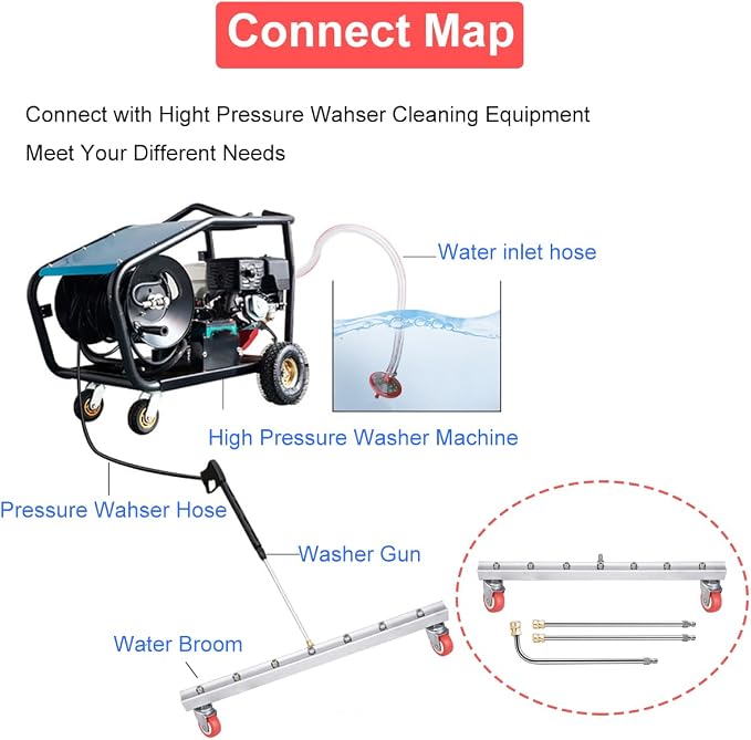 39-INCH Water Broom Undercarriage Pressure Washer Surface Cleaner,4000 PSI Power Washer Underbody Car Washer with 7 Nozzles and 3 Extension Wand