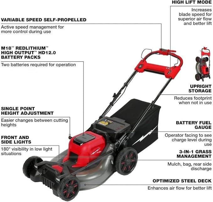 2823-22HD for Milwaukee M18 Fuel 21" Folding Handles Self Propelled Mower - New