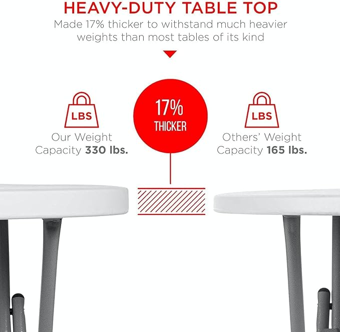 PRO&Family 32 Inch Round Cocktail Table - White Tall Foldable Bar Height Folding Table for Parties