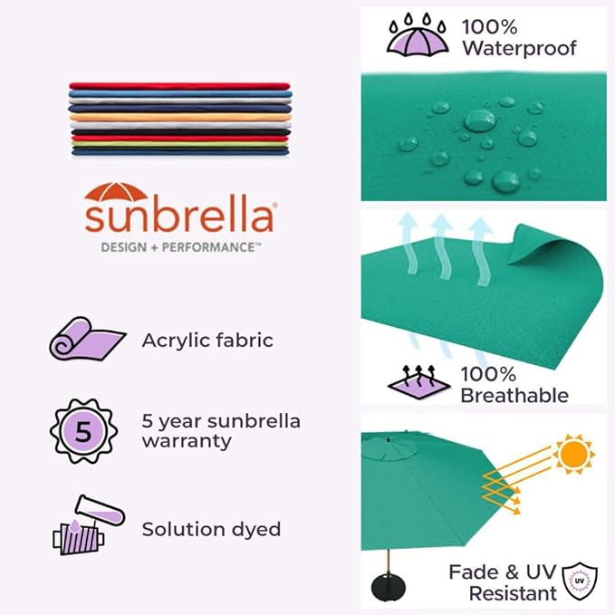 Midtown Umbrellas Push & Pop 10 Ft Patio Umbrellas with Push & Pop Mechanism, Fiberglass Ribs & Sunbrella Fabric – Outdoor Umbrella for Deck, Pool, Cafés and Hotels – Canvas Teal Canopy, Black Pole