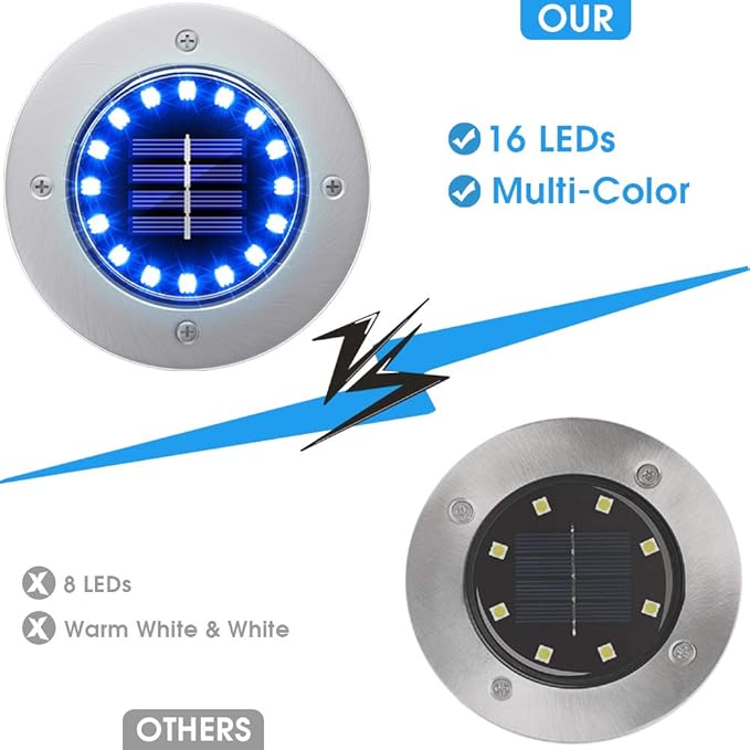 NFESOLAR 16 Pack Solar Lights Outdoor, 16 LEDs Multi-Color Solar Ground Lights Waterproof Landscape Light for Pathway Garden Walkway Driveway Yard Decorations