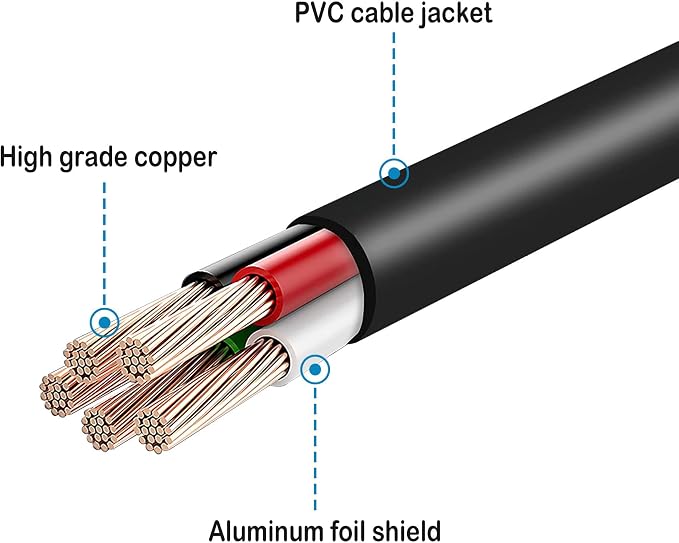 AC Adapter Battery Charger Compatible with 9000/7000 watts #100419 Champion Generator Power