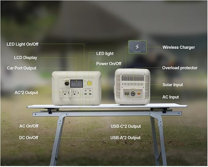 For ALLPOWERS, R600 Portable Generator 299Wh 600W Powerstation With AC Outlets LiFePO4 Battery For Home Tents Outdoor RV Camping(1pcs,US)