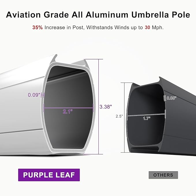 PURPLE LEAF 10' X 12' Patio Umbrella Outdoor Rectangle Umbrella Large Cantilever Umbrella Windproof Offset Heavy Duty Sun for Garden Deck Pool Patio, Beige