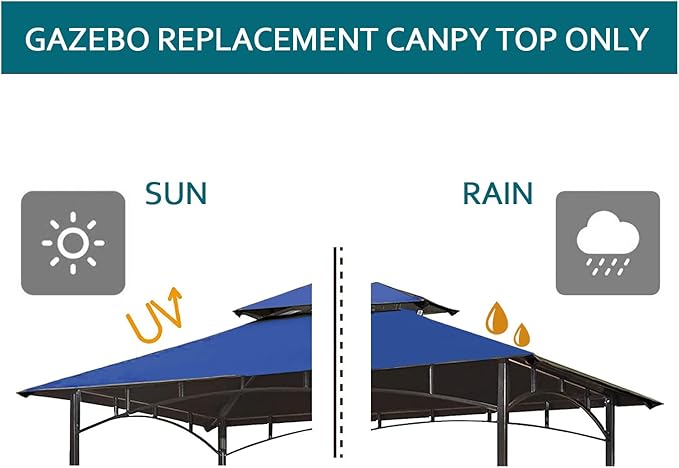 Grill Gazebo Replacement Canopy Top - Wonwon 5x8 Gazebo Roof Double Tiered Outdoor BBQ Roof Cover Grill Shelter Only Fit for Model L-GG001PST-F (Blue)