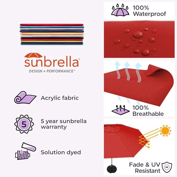 Midtown Umbrellas Push & Pop 10 Ft Patio Umbrellas with Push & Pop Mechanism, Fiberglass Ribs & Sunbrella Fabric – Outdoor Umbrella for Deck, Pool, Cafés and Hotels – Red Canopy, Black Pole