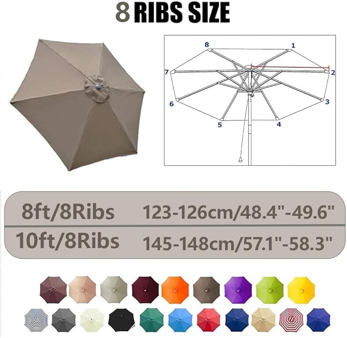 Patio Cantilever Umbrella Replacement Canopy Round 8ft/10ft 8Ribs,Replacement Parasol Canopy Cover with Fade Resistant for Market Table Backyard Garden