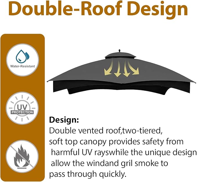 Coastshade Replacement Gazebo Canopy Top for Lowe's Allen Roth Heavy Duty Roof Gazebos Top with Mesh,10x12 Gazebo Cover #GF-12S004B-1, Replacement Top Only (Gray)