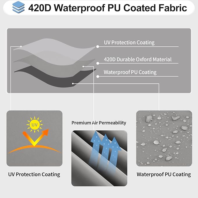 OutdoorLines Waterproof Outdoor Patio Sectional Cover - UV Resistant & Windproof L-Shaped Patio Furniture Covers for Deck, Lawn and Backyard, 420D Heavy Duty Couch Cover, Right Facing, 104"x83", Grey