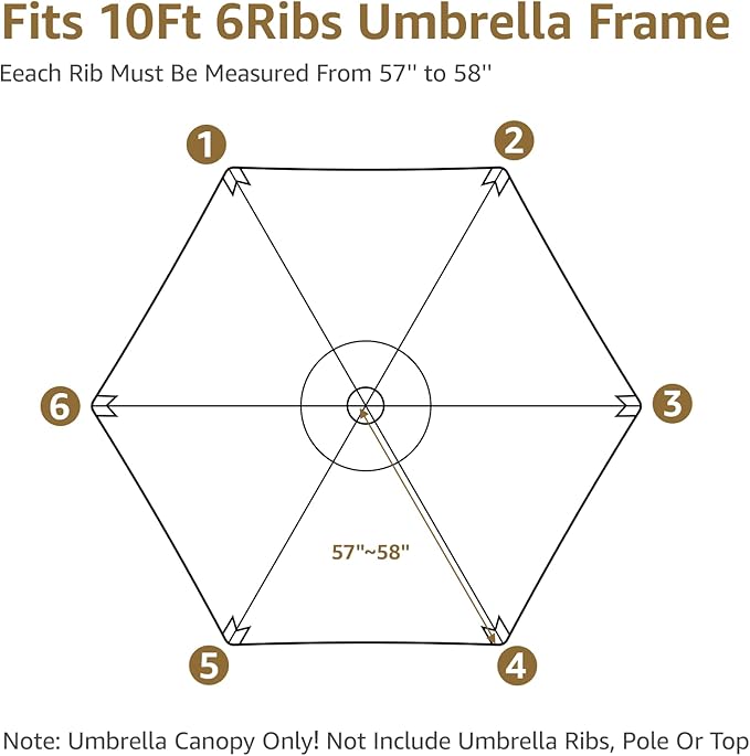 10 Feet Patio Umbrella Replacement Canopy for 6 Ribs, Market Umbrella Top, Yard Table Umbrella Top Cover,Universal Strong and Thick Umbrella Canopy,Canopy Only