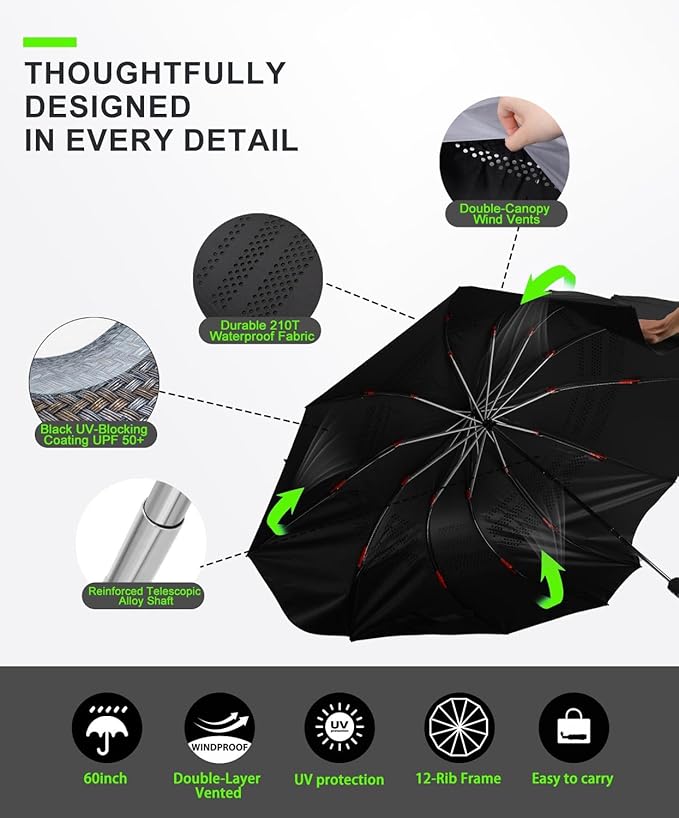 Magnetic Umbrella with Base Kit, Folding HVAC Umbrella with Magnetic Base & Clamp, Stay Cool and Dry for Rooftop & Construction