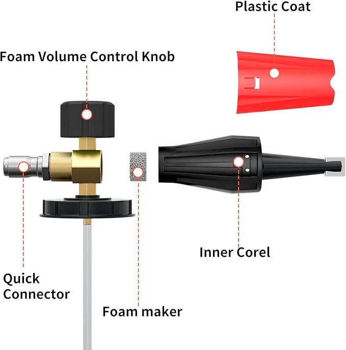 Short Pressure Washer Gun with Foam Cannon 5000 PSI, 1/4 Inch Quick Connector, with 5 Pressure Washer Nozzle Tips, 1 Liter Dual Connector