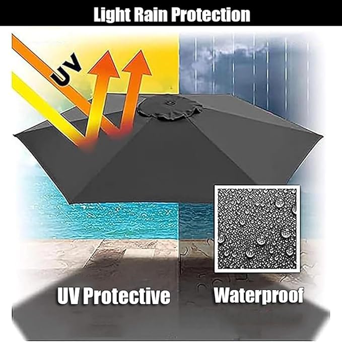 6/8 Ribs Patio Umbrella Replacement Canopy 6.5ft 7.5ft 8.2ft 8.9ft 9.8ft 11.5ft Waterproof UV Protective Replacement Parasol Fabric Cover for Garden Outdoor(Brown,8.9ft/8ribs)