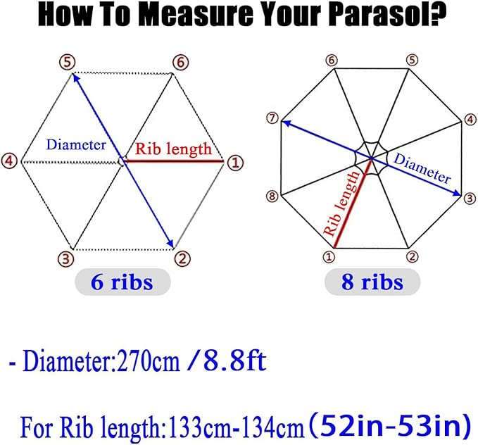 9FT Patio Umbrella Replacement Canopy Cover 6 Ribs 8 Ribs Waterproof UV Resistant for Market Umbrella Canopy, Garden, Lawn, Backyard, Pool