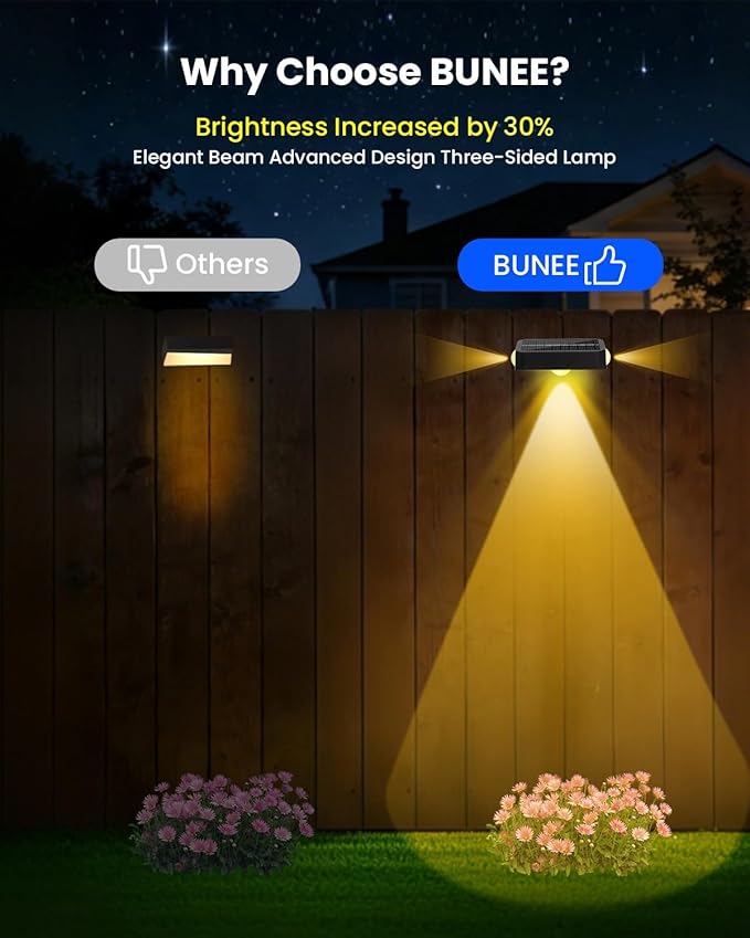 BUNEE 12 Pack Waterproof Solar Fence Lights for Outdoor 12 Modes Warm & Cool White RGB LED Spot Lens 3-Sided Solar Powered Wall Lighting, Decor for Outside Patio Step Backyard Deck Railing Pool
