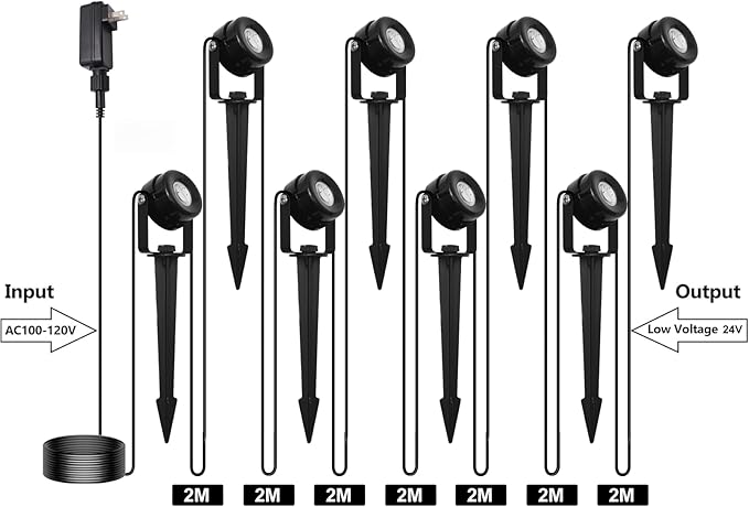 HISTAR Low Voltage Landscape Lighting with Bluetooth App Control & Remote, Outdoor Spot Lights for Fence Tree Pathway Lawn Decor, IP65 Waterproof All-in-One Permanent Outdoor Lights (8pack-RGBW)