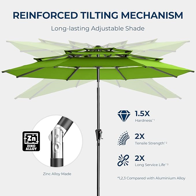 HOMSHADE 9FT 3-Tiers Outdoor Patio Umbrella with 5-Year Fade Resistant,Vented Outdoor Commercial Market Umbrella with UPF50+ UV Protection & Push Button Tilt and Crank for Pool,Backyard(Apple Green)
