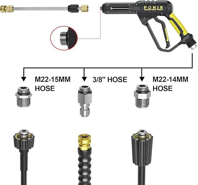 POHIR Pressure Washer Gun 3600 PSI with 3/8'' Swivel Quick Connect Extension Wand, M22 15mm and M22 14mm Fitting 30 Inch 7 Nozzle Tips, Yellow