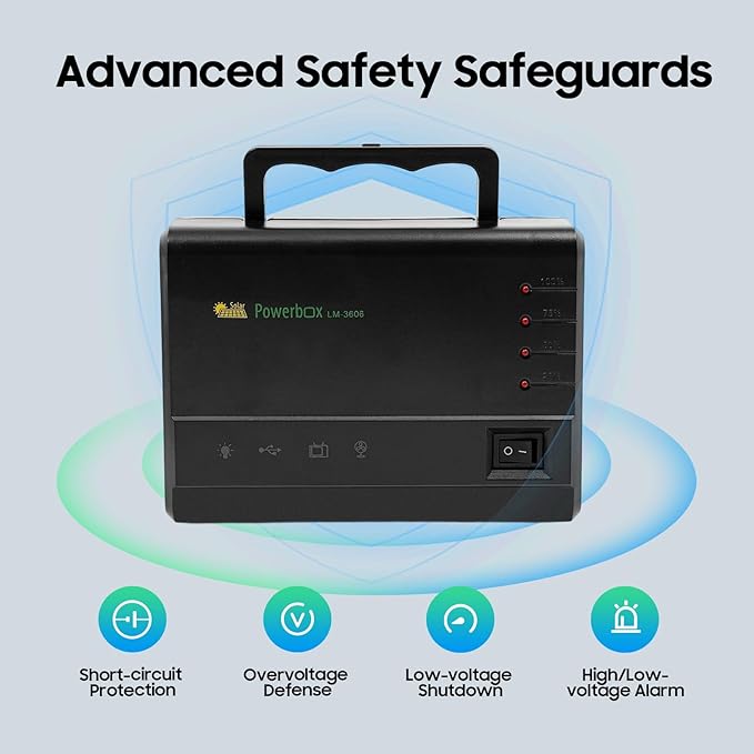 Solar Generator, 12V 4A Solar Powered Generator Kit, Portable Power Inverter Generator, Solar Inverter Power Generator for Outdoors Camping Travel Hunting Supply Energy