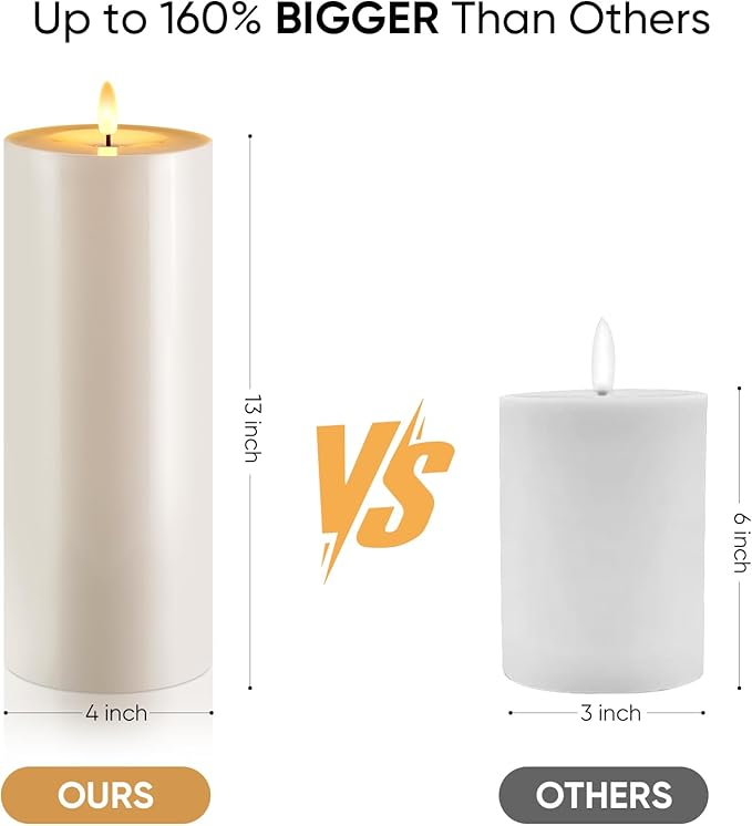 Raycare 4'' X 12'' Large Waterproof Outdoor Flameless Candle, Battery Operated LED Candles with Remote Control and Timer, Electric Fake Plastic Pillar Candles, Ivory
