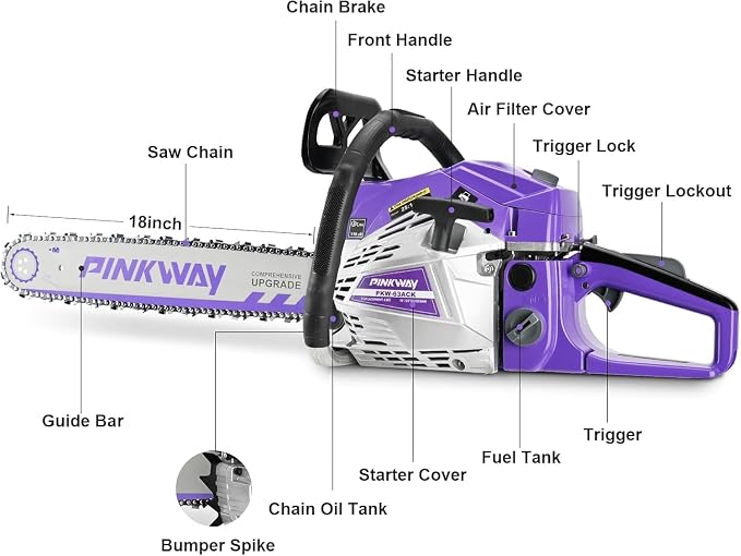 63cc Gas Chainsaws 20 Inch Bar Power Chain Saws, Gas Powered Chainsaw 2 Stroke Handed Petrol Gasoline Chain Saw with 2 Chains & Bars for Cutting Wood Outdoor Garden Farm Home Use with Tool Kit(63ACG)