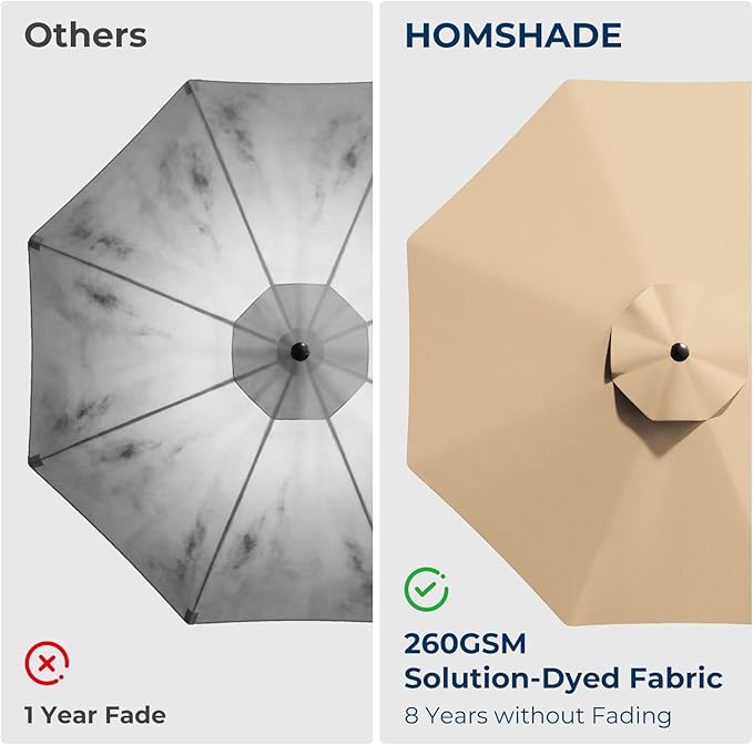 HOMSHADE 10ft Patio Umbrella with Base Included, 8-Year-Non-Fading Cantilever Umbrella with Solution-Dyed Acrylic Fabric, UPF50+ UV Protection with Easy Tilt and Crank for Pool Deck and Garden(Buff)