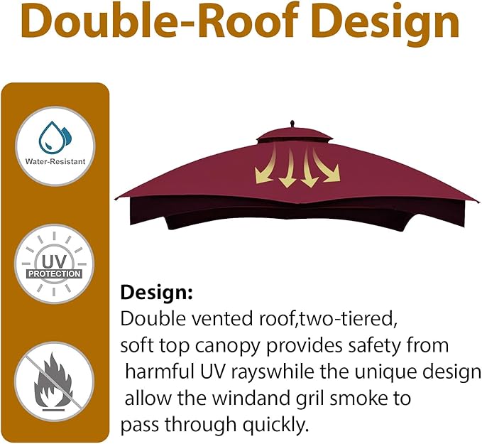 Coastshade Replacement Gazebo Canopy Top for Lowe's Allen Roth Heavy Duty Roof Gazebos Top with Mesh,10x12 Gazebo Cover #GF-12S004B-1, Replacement Top Only (Burgundy)